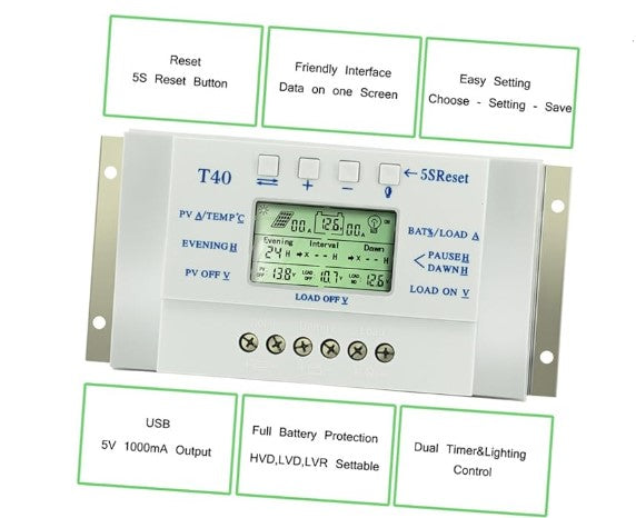 Controlador Solar 80A, PWM-M, 12/24V, Display, Puerto USB, SunYoba L80